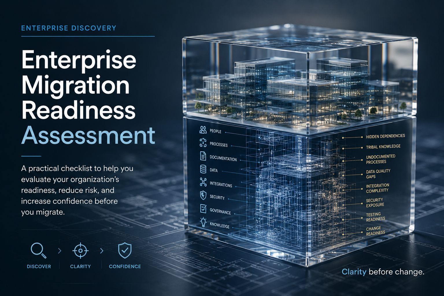 Enterprise Migration Readiness Assessment