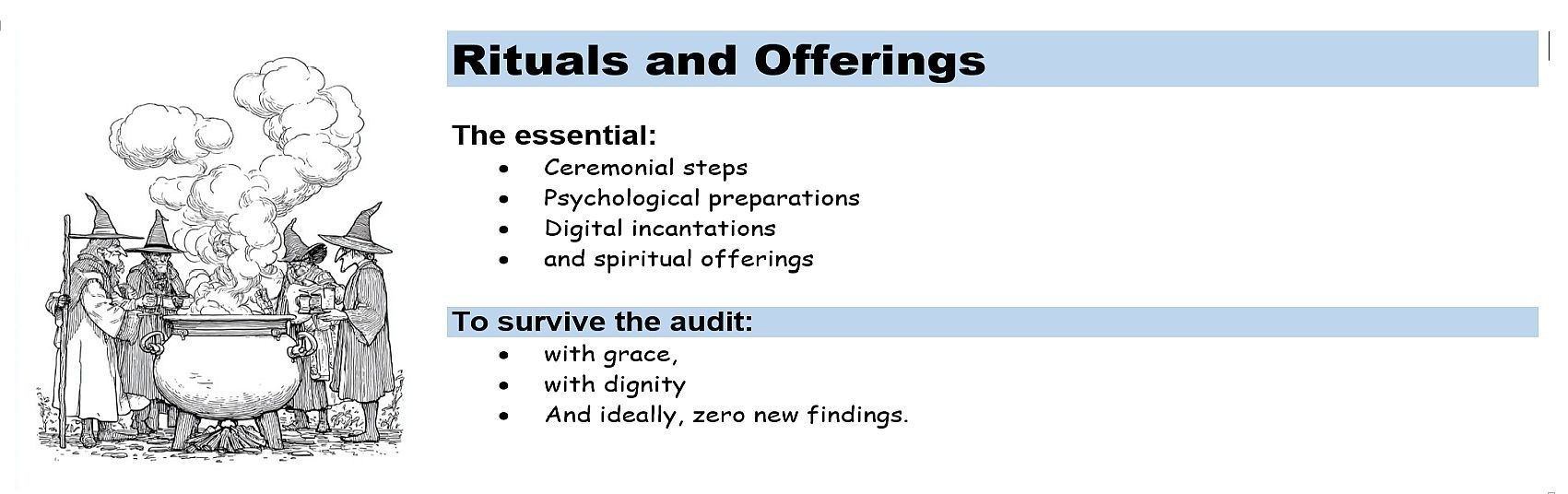 Preparation for the Annual Audit