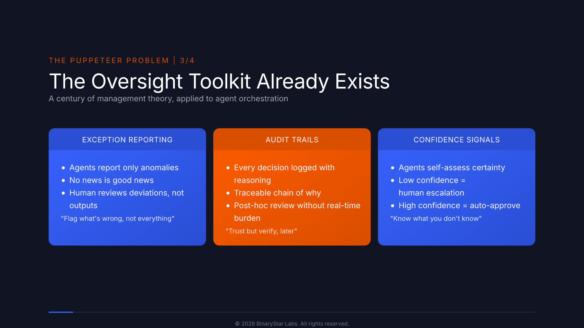 The Puppeteer Problem 3/4: The Oversight Toolkit